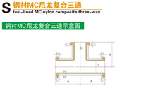 鋼襯MC尼龍復(fù)合三通